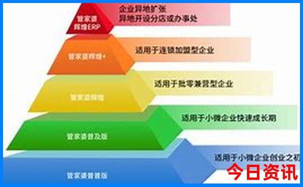 适合三日游的地方